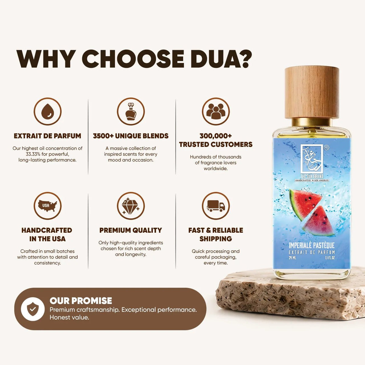 Dua Imperialé Pastèque - FragranceGems