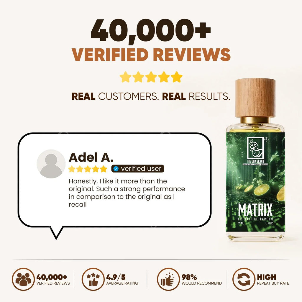 Dua Matrix - FragranceGems