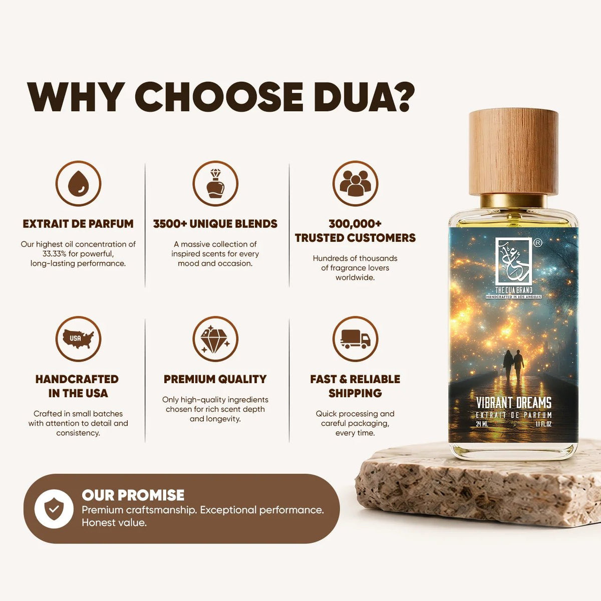 Dua Vibrant Dreams - FragranceGems